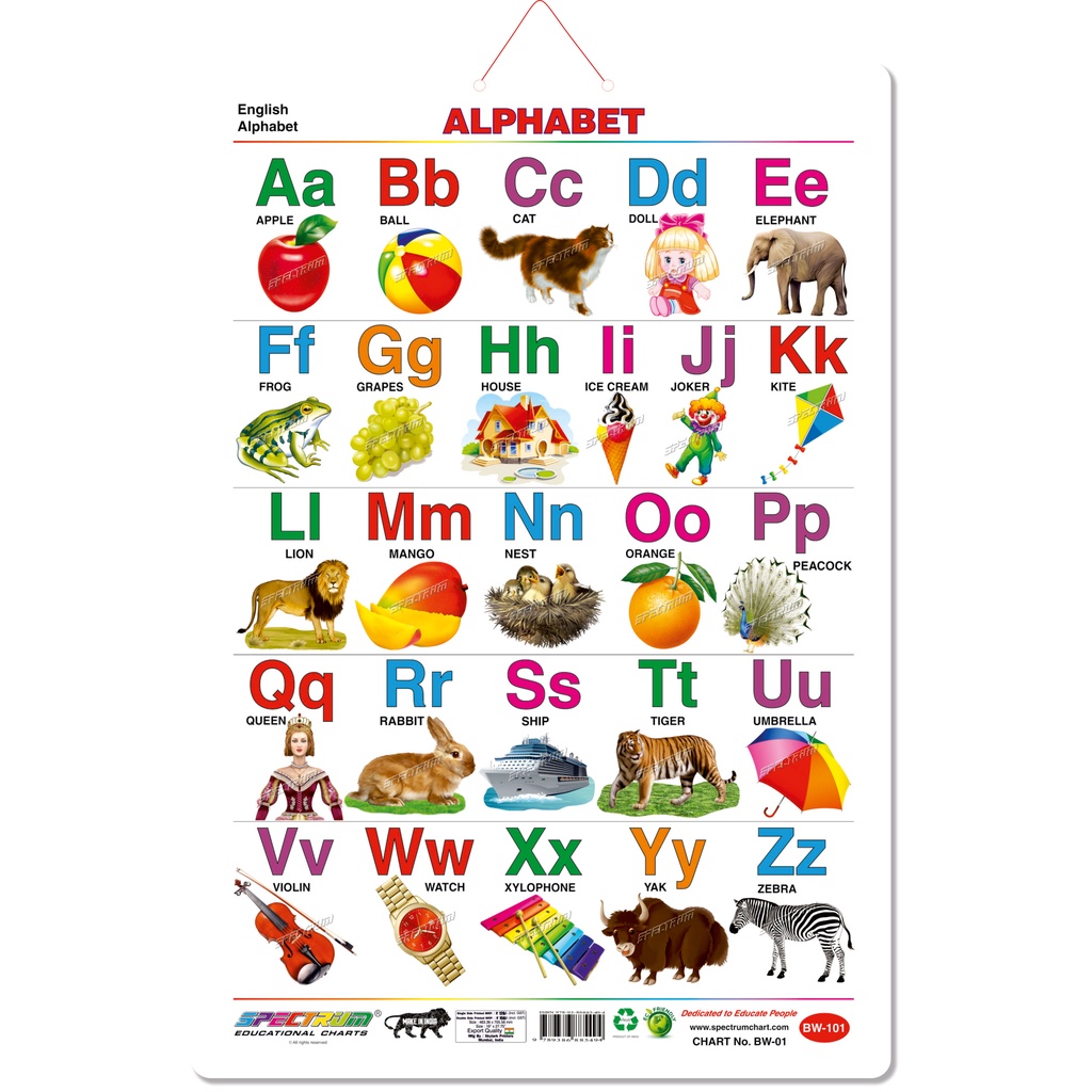 English Alphabet And English Numbers 1 To 10 2 In 1 Educational Wall Chart Shopee India