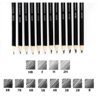 Deli Regular Writing Hb Graphite Pencil For Students Grip Pencils For Beginners 8 175mm Nib 12 Pencil Pack Of 12 Shopee India
