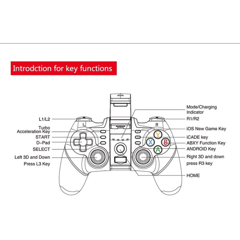 microware IPEGA PG-9077 Wireless Bluetooth Gamepad Gaming Controller Android Smart Phone TV Joystick For Xiaomi Huawei Honor Game Pad Gamepad (Black, Android, PC) | Shopee India