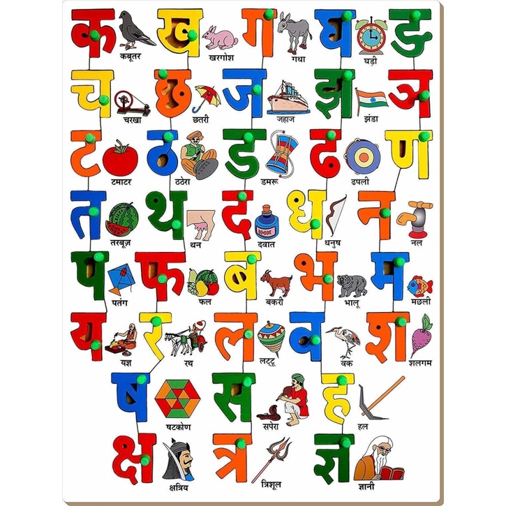 Hindi Varnmala Wooden Puzzle Shabd Kosh Board L Hindi Wordmala Alphabet ...