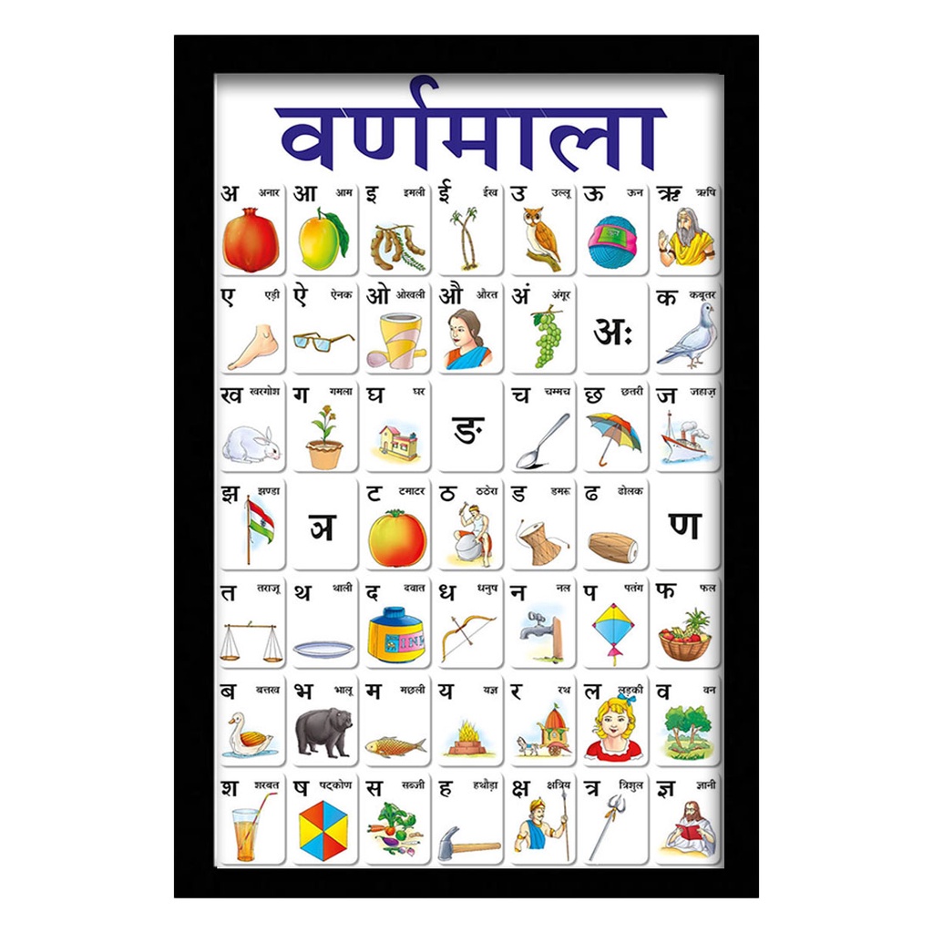 Hindi Varnmala Learning Wall Chart With Framed Poster For Preschool ...