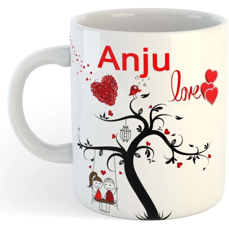 Anju Name Ka Full Form