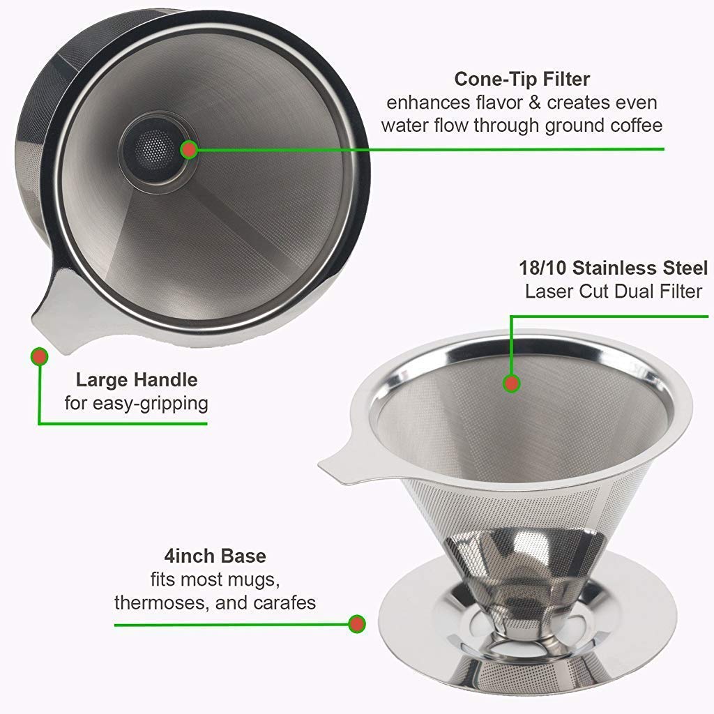 Cnuben Pour Over Coffee Dripper Cone,Without Filter Stainless Steel Reusable Pour Over Coffee Filter 1-3 Cup Paperless Metal Cone Cnuben W60 Coffee Dripper 